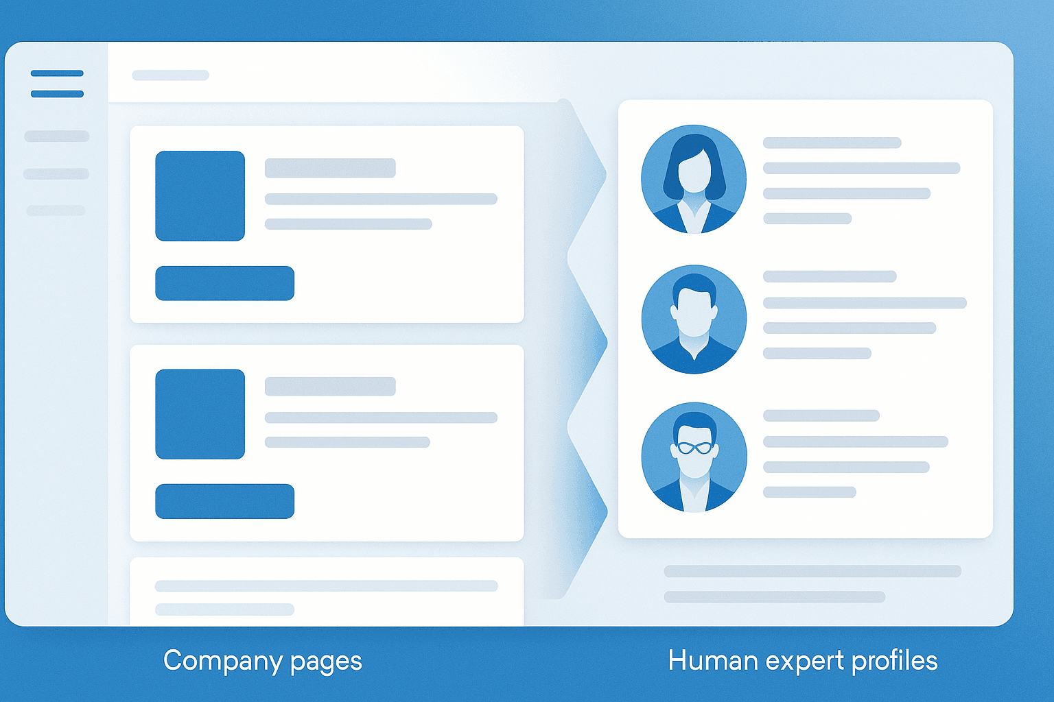 LinkedIn Depth Score: How to Create Posts People Actually Save